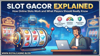 Slot Gacor